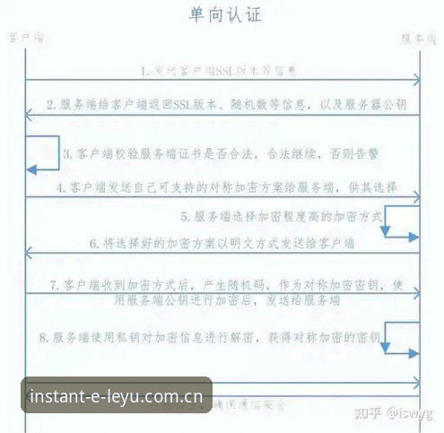 如何用技术评测视角复盘维拉3-0弗赖堡？乐鱼客户端的数据链路能给出什么答案？